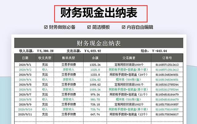 財務報表綜合分析(財務年報是什么報表)