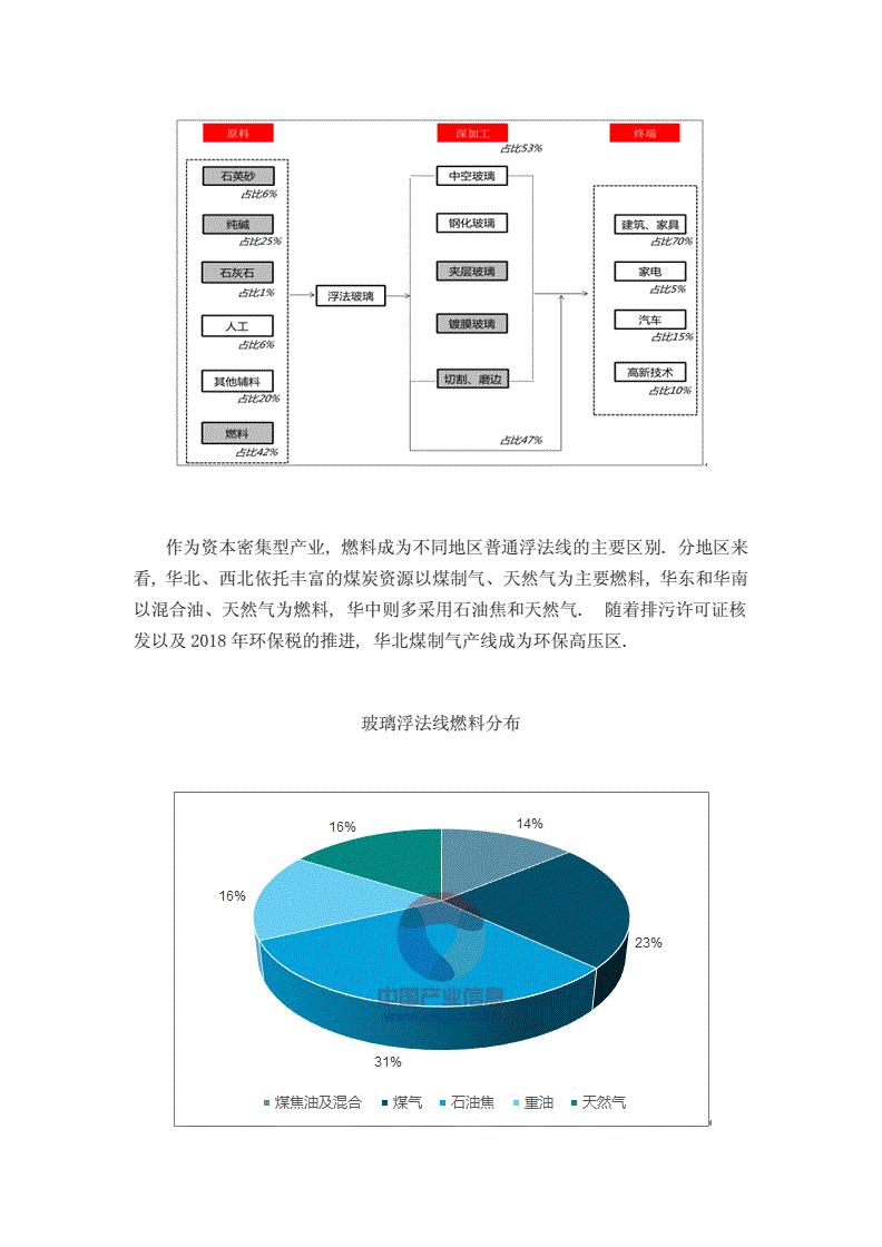 企業(yè)財務分析報告(開題報告 企業(yè)盈利能力分析)