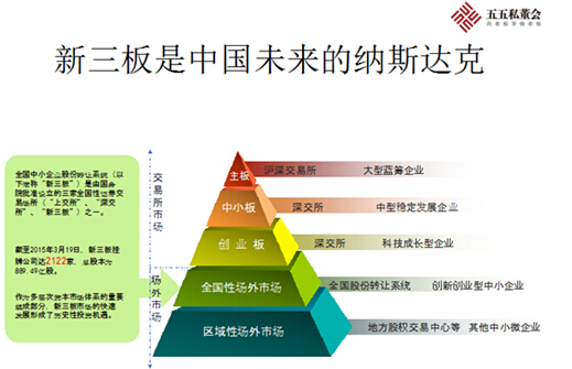 最新創(chuàng)業(yè)板上市條件(科創(chuàng)板上市條件五條標(biāo)準(zhǔn))