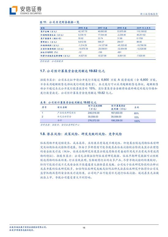 抗癌藥上市公司(印度抗癌靶向藥怎么買)