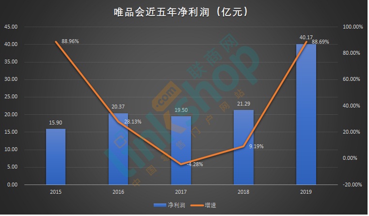 水電上市公司(魁北克水電公司)