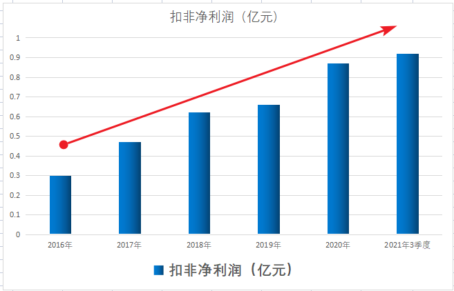 水電上市公司(四川大橋水電咨詢(xún)監(jiān)理有限責(zé)任公司)