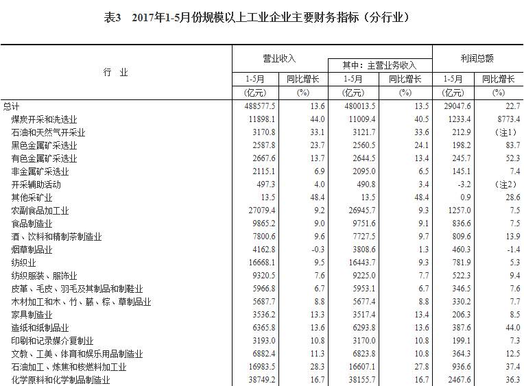 水電上市公司(四川大橋水電咨詢(xún)監(jiān)理有限責(zé)任公司)