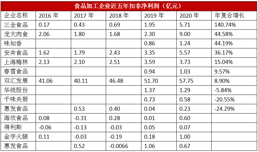 水電上市公司(四川大橋水電咨詢(xún)監(jiān)理有限責(zé)任公司)