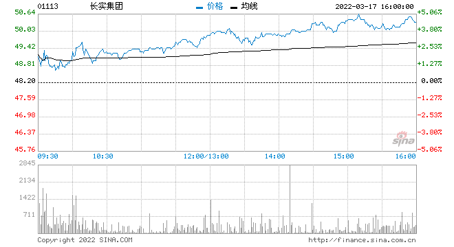 煤化工上市公司(河南煤業(yè)化工集團鶴煤公司)