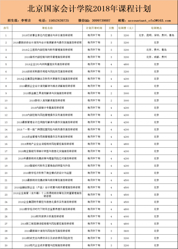 企業(yè)上市培訓(xùn)(企業(yè)上市條件)(圖3)