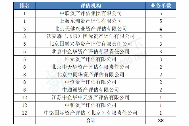 企業(yè)ipo上市流程(中國企業(yè)ipo上市流程 實務)