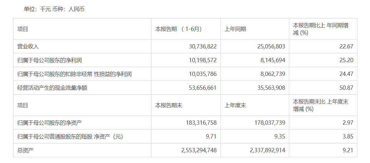 江蘇銀行ipo(江蘇揚(yáng)瑞新材料ipo最新進(jìn)展)