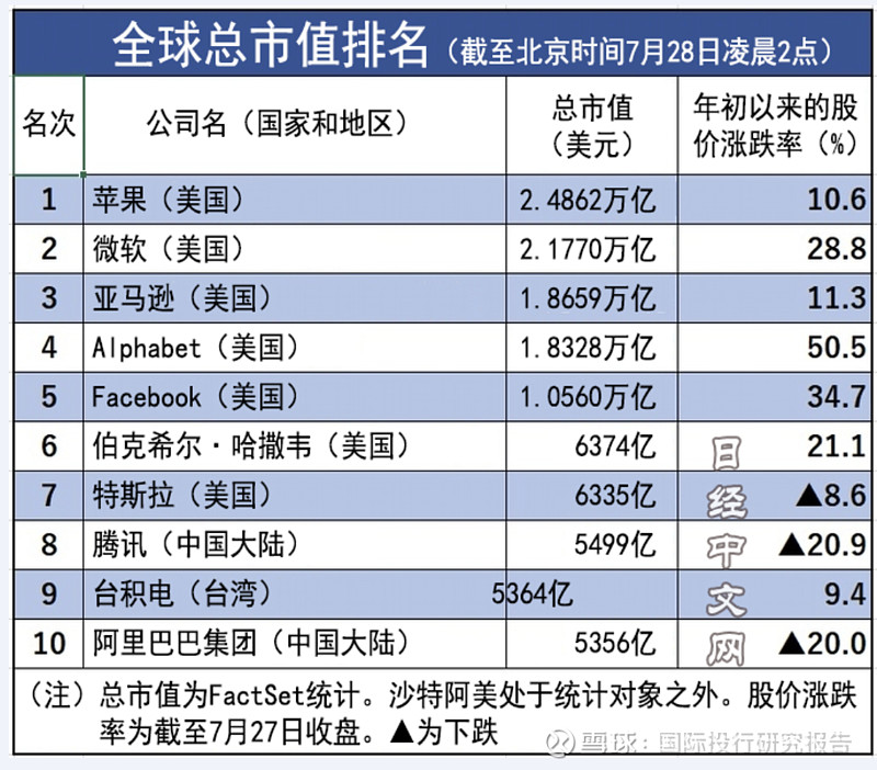 阿里啟動香港上市(阿里上市創(chuàng)全球最大ipo)