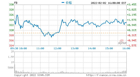 避稅天堂(開曼群島 避稅天堂)