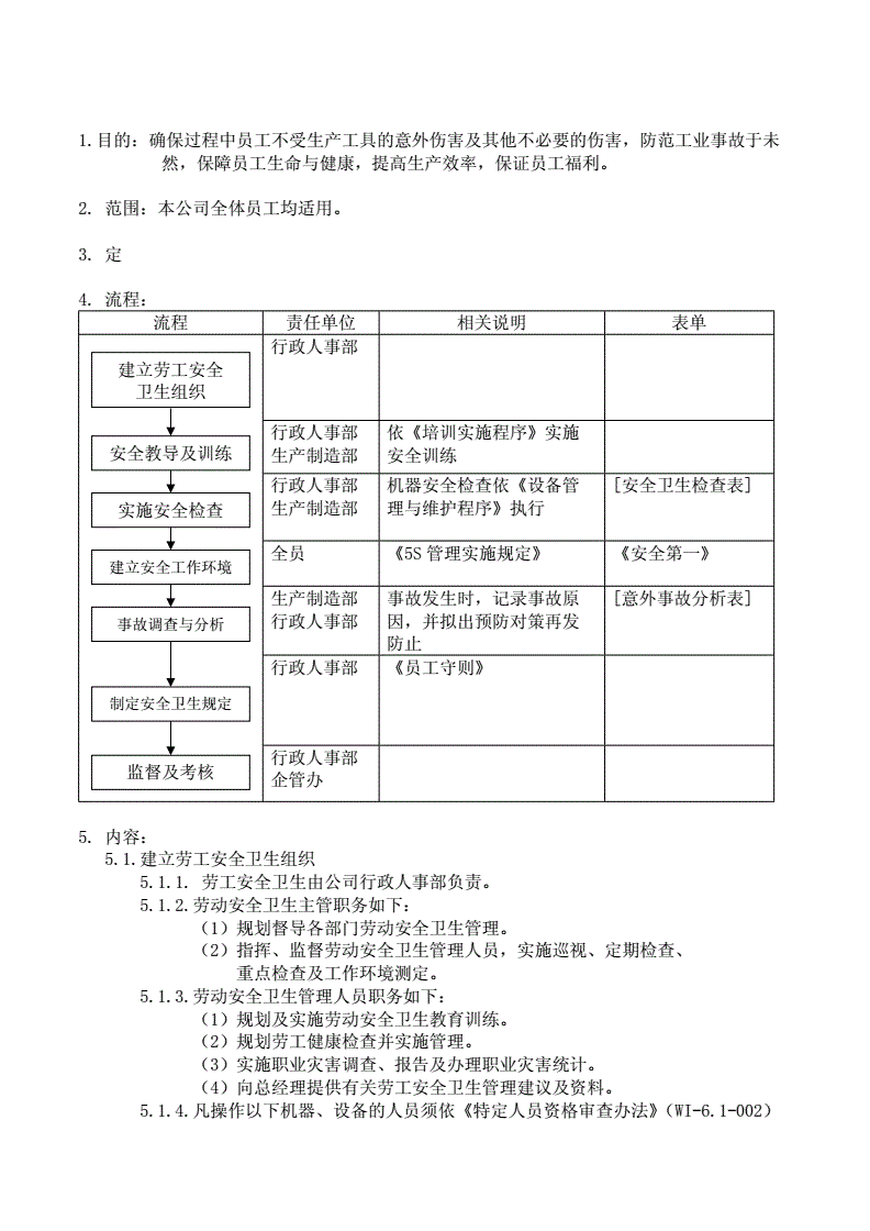 項(xiàng)目管理內(nèi)訓(xùn)(內(nèi)訓(xùn)師項(xiàng)目口號(hào))