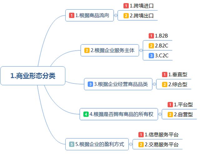 稅收籌劃案例(房地產(chǎn)增值稅籌劃案例)