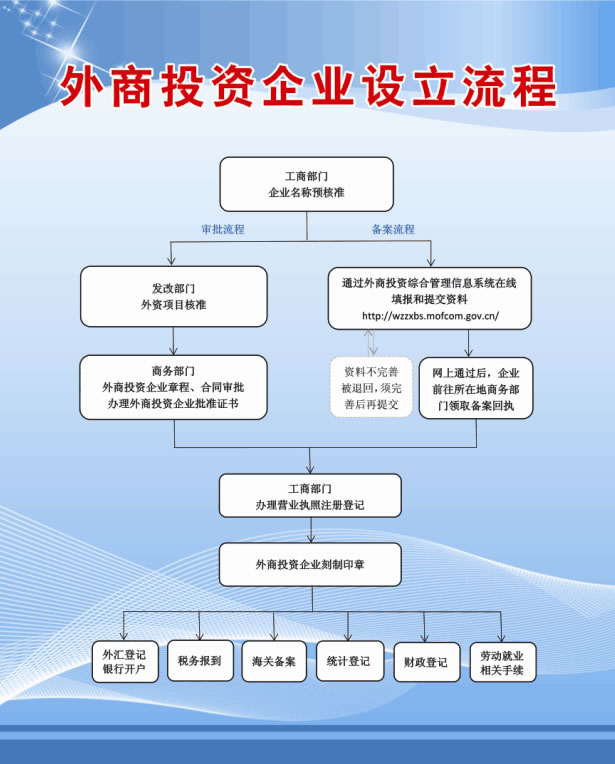 財(cái)務(wù)咨詢公司前景如何(財(cái)務(wù)總監(jiān)就業(yè)和發(fā)展前景)