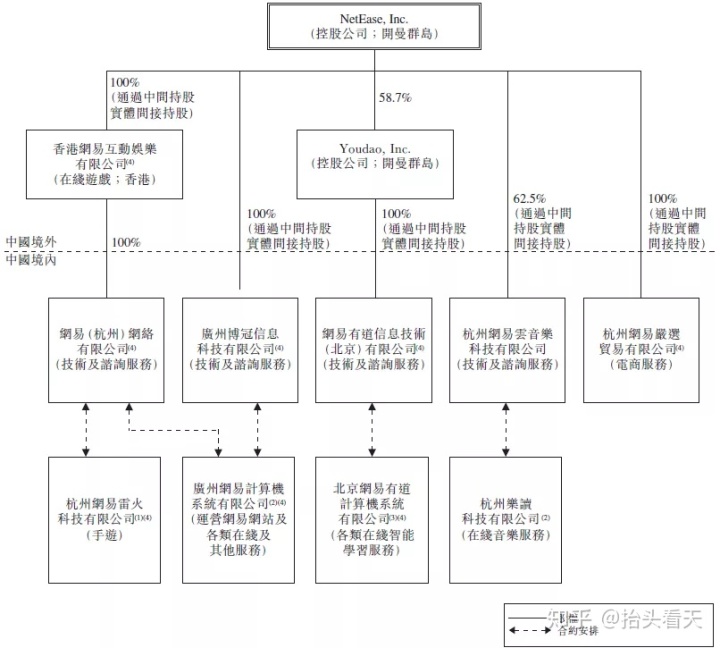 證監(jiān)會公布最新ipo排隊名單(最新ipo上市排隊名單)(圖3)