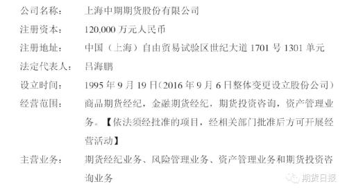 又一家期貨公司踏上A股上市征途