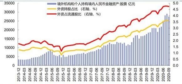 境外上市和境內(nèi)上市的區(qū)別(中華人民共和國境外非政府組織境內(nèi)活動管理法)