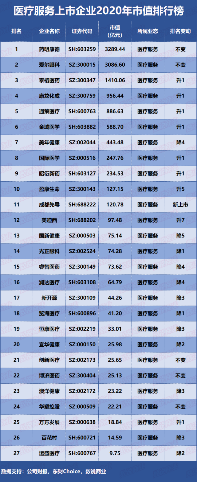 一個(gè)上市公司值多少億(公司想上市找哪家公司)