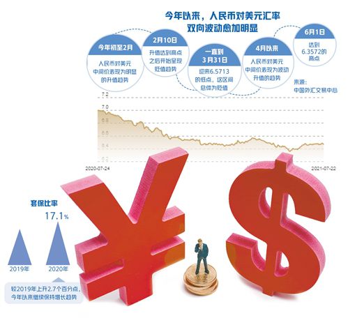 財(cái)務(wù)風(fēng)險(xiǎn)的分類(財(cái)務(wù)培訓(xùn) 如何通過(guò)會(huì)計(jì)報(bào)表識(shí)別分析稅收風(fēng)險(xiǎn) 上)