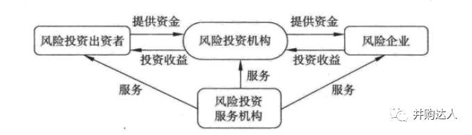 財務(wù)風(fēng)險有哪些方面(財務(wù)方面的培訓(xùn)有哪些)