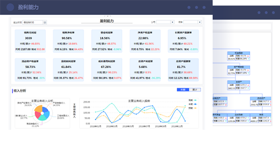 超詳細(xì)財(cái)務(wù)報(bào)表分析案例（財(cái)務(wù)報(bào)表分析的作用有哪些）