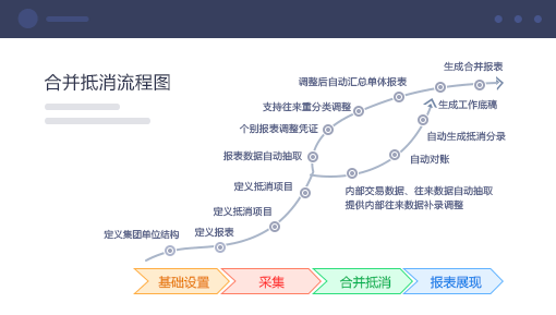 超詳細(xì)財(cái)務(wù)報(bào)表分析案例（財(cái)務(wù)報(bào)表分析的作用有哪些）