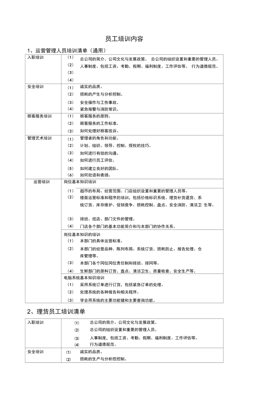 財(cái)務(wù)培訓(xùn)內(nèi)容有哪些(財(cái)務(wù)總監(jiān)培訓(xùn)內(nèi)容)