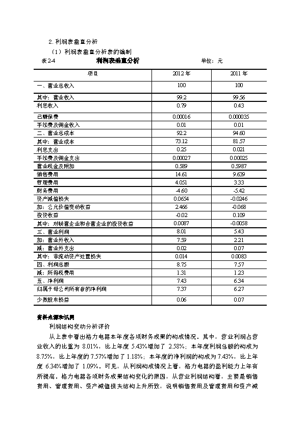 財(cái)務(wù)顧問收費(fèi)標(biāo)準(zhǔn)(家庭中醫(yī)顧問如何收費(fèi))