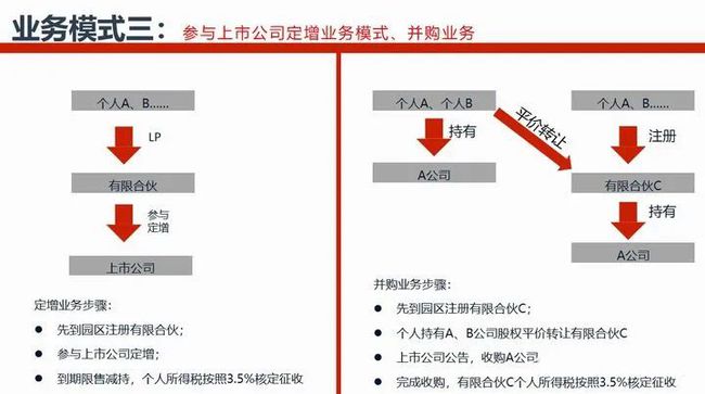 公司日常稅務業(yè)務籌劃(公司消費稅籌劃論文)