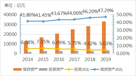 財務(wù)公司(財務(wù)代理記賬公司)(圖4)