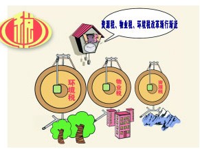 企業(yè)稅務籌劃價格(企業(yè)重組清算稅務處理與節(jié)稅籌劃指南)