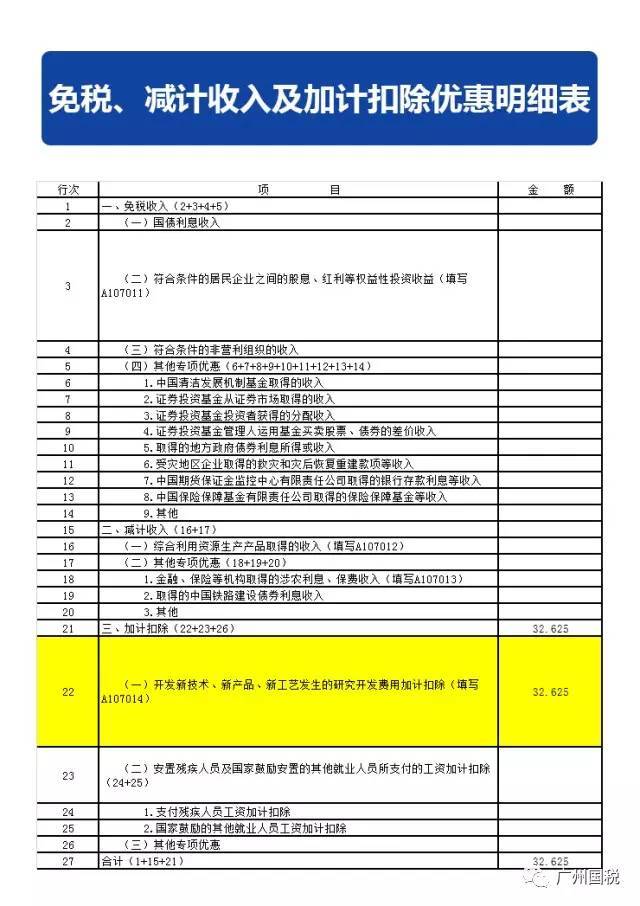 納稅籌劃步驟(會(huì)計(jì)報(bào)稅納稅的步驟)