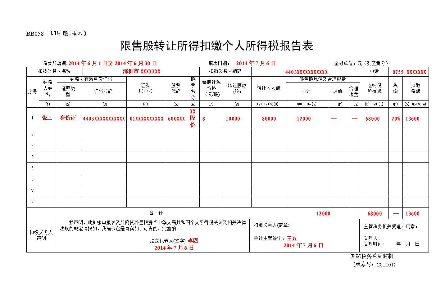 稅務(wù)籌劃協(xié)議書(稅務(wù)外包協(xié)議)