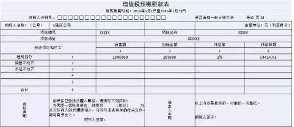 福州稅務(wù)籌劃(地方稅務(wù)和國家稅務(wù)合并)