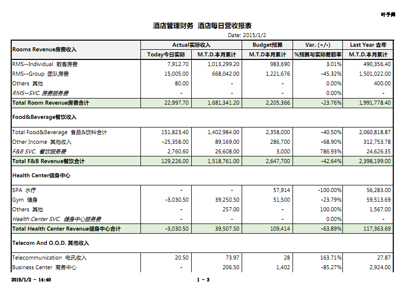 稅務籌劃協議書(稅務第三方協議是什么)