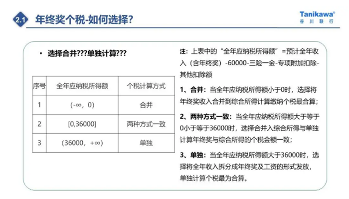 4個案例為你剖析年終獎和股權(quán)激勵個稅如何籌劃更節(jié)稅 