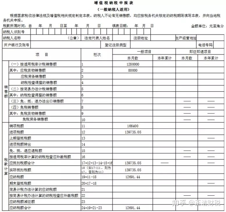 納稅籌劃的六個(gè)特點(diǎn)(納稅實(shí)務(wù)與籌劃)