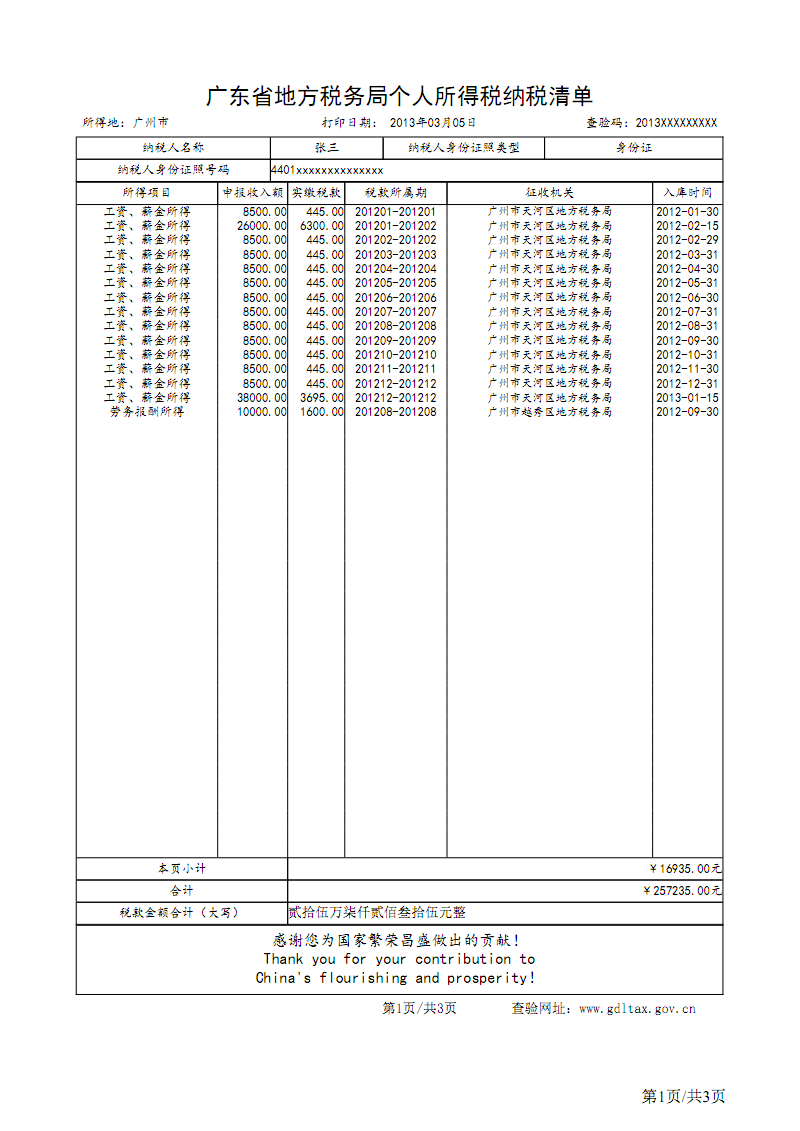 個(gè)稅稅務(wù)籌劃案例(個(gè)稅籌劃方案)