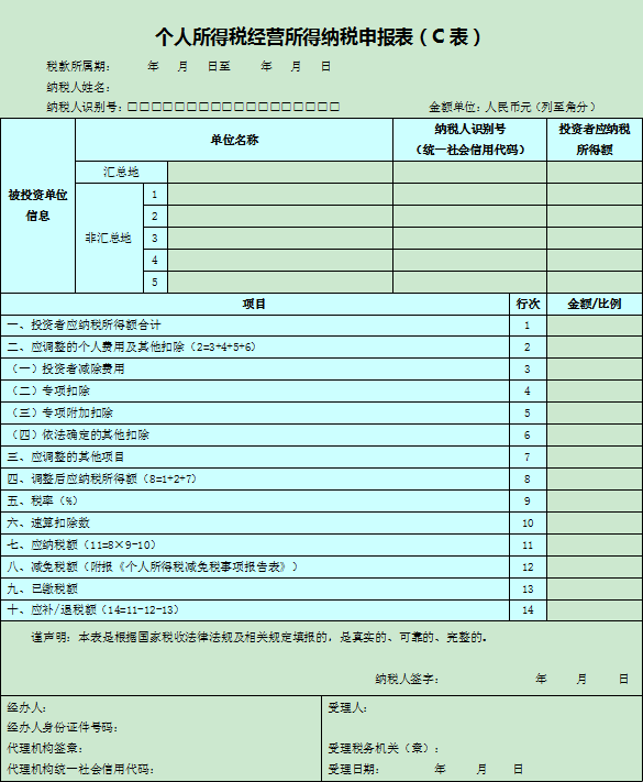 個(gè)稅稅務(wù)籌劃案例(個(gè)稅籌劃方案)