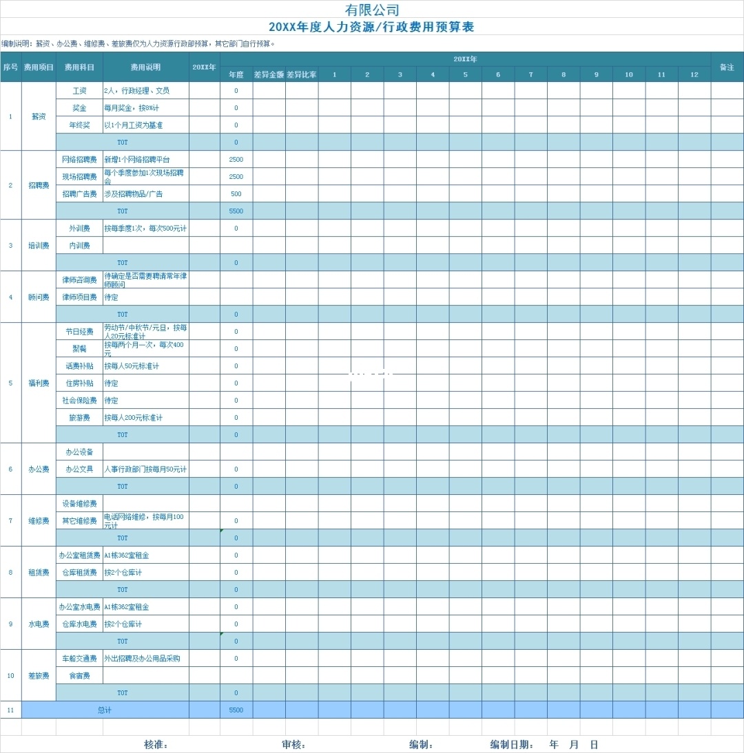 籌劃財稅(籌劃的意思)