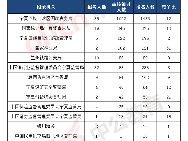 籌劃財稅(籌劃的意思)