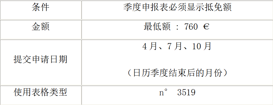 山東稅務(山東地方稅務網上申報)