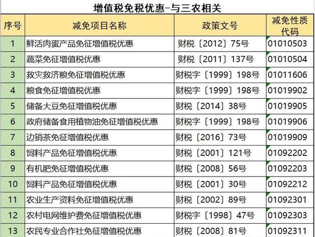 合理避稅(ssyyzx.com合理飲食 健康生活（下冊(cè)）^^^合理飲食)