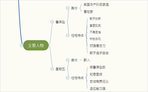 財務(wù)咨詢公司排名(十大財務(wù)外包公司排名)