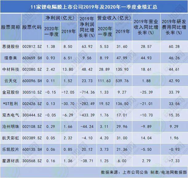 上市公司條件最少要多少錢(公司新三板上市需要什么條件)