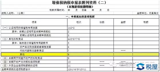 企業(yè)所得稅的稅務籌劃(企業(yè)ipo前的財多籌劃)