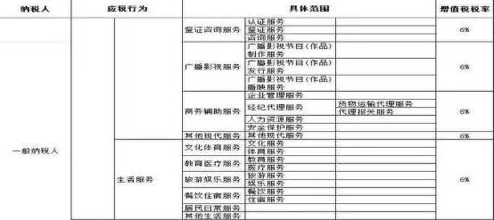 公司如何進(jìn)行稅收籌劃(稅收實(shí)務(wù)與籌劃)(圖5)