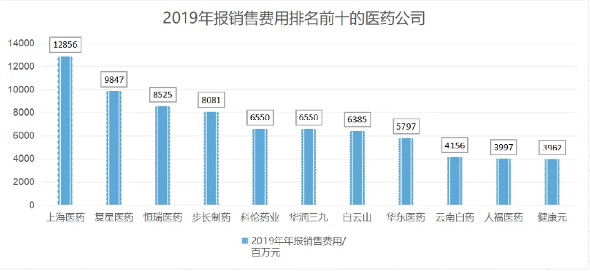 節(jié)稅管家(節(jié)稅籌劃)