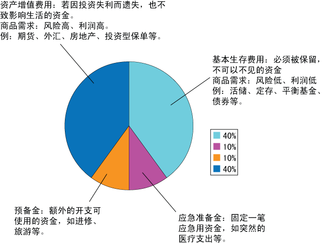 財(cái)務(wù)顧問網(wǎng)(旭密林幕墻顧問官網(wǎng))