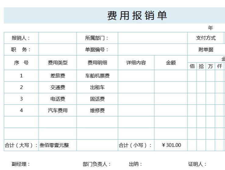 如何進(jìn)行財(cái)務(wù)分析(對(duì)財(cái)務(wù)指標(biāo)進(jìn)行分析)