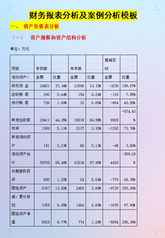 年薪40萬的財務(wù)經(jīng)理，總結(jié)了財務(wù)分析常用的全套資料，真心厲害